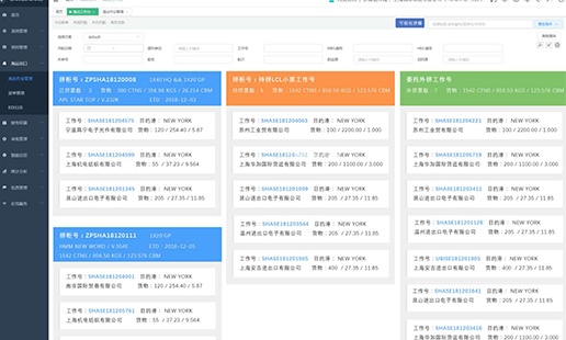 帶給您的價(jià)值