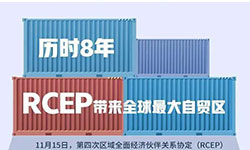 【政策解讀】一圖帶您讀懂RCEP是什么？為何如此重要？