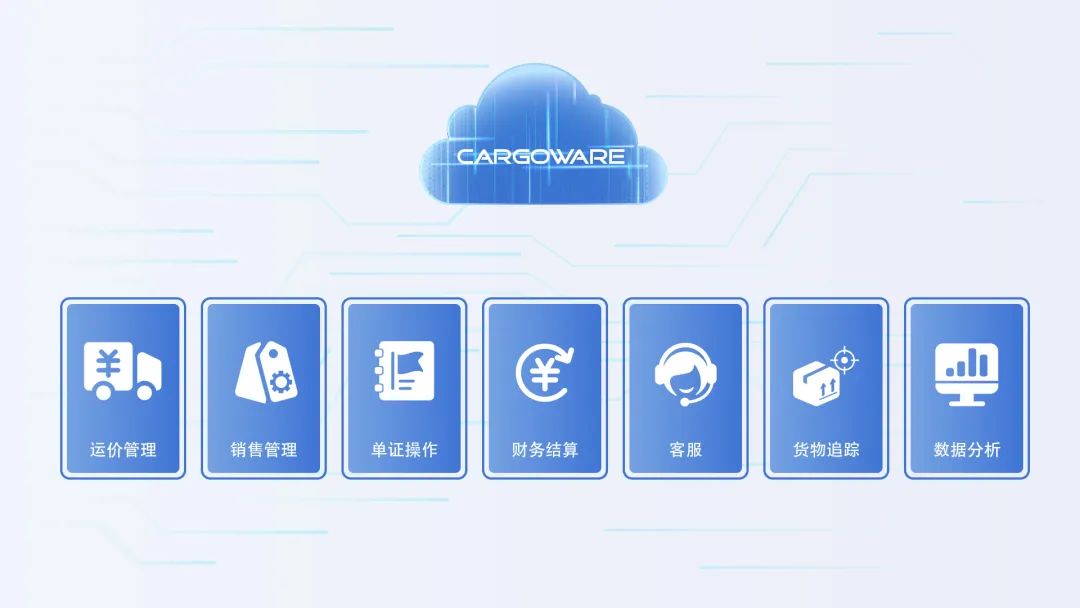 喜訊 | WallTech入選工賦軟件精選“101”名單，彰顯國際物流“云時代”風(fēng)采