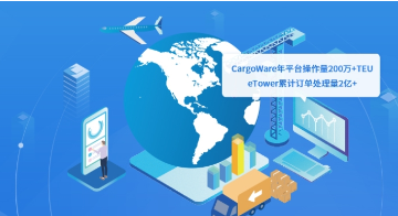貨代操作系統(tǒng)解決行業(yè)效率低的問(wèn)題