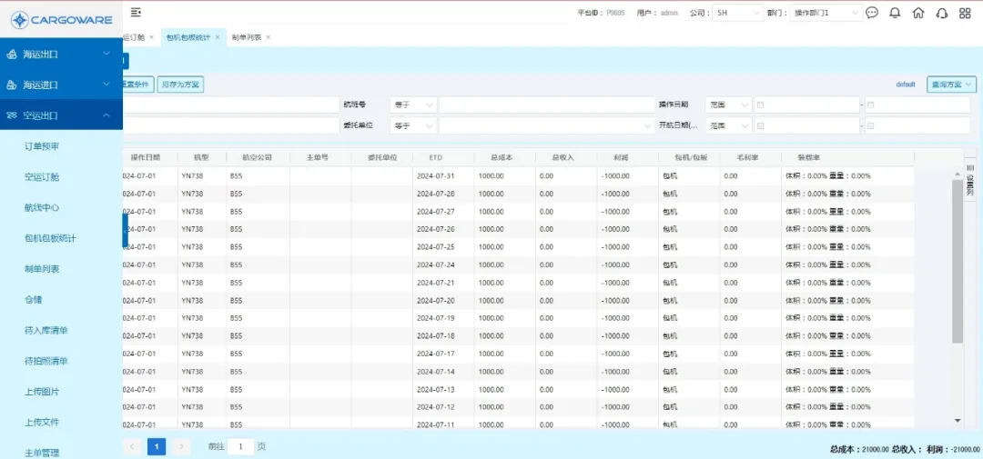 內(nèi)貿(mào)貨代軟件-Cargoware系統(tǒng)以其靈活性和可定制性被市場(chǎng)認(rèn)可