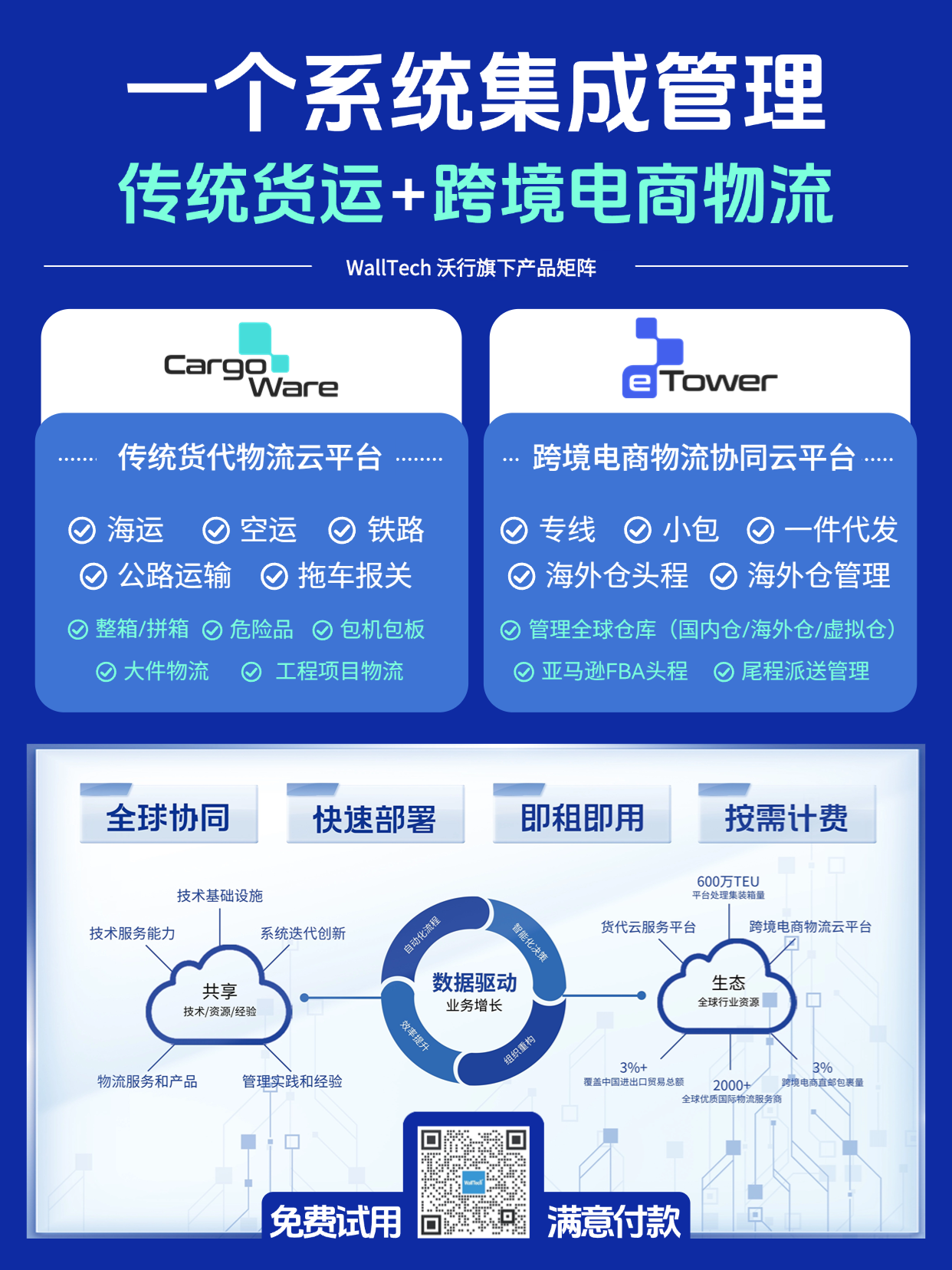 深圳美吉瑞簽約 eTower 云平臺：讓跨境小包全鏈路效率提升